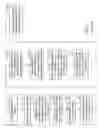 Fig. 09 - Automated characterization of network traffic