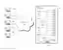 Fig. 01 - MANAGING CLIENT REQUESTS FOR DATA