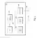 Fig. 03 - MANAGING CLIENT REQUESTS FOR DATA