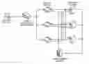 Fig. 01 - Load balancing apparatus and load balancing method
