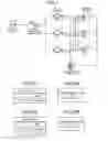 Fig. 02 - Load balancing apparatus and load balancing method