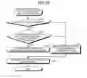 Fig. 15 - Load balancing apparatus and load balancing method