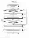 Fig. 17 - Load balancing apparatus and load balancing method