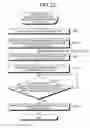 Fig. 19 - Load balancing apparatus and load balancing method