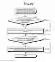 Fig. 24 - Load balancing apparatus and load balancing method