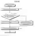 Fig. 25 - Load balancing apparatus and load balancing method