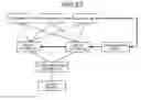 Fig. 34 - Load balancing apparatus and load balancing method
