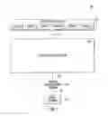 Fig. 02 - Methods and apparatus for synchronizing notifications for service events