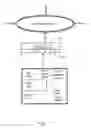 Fig. 08 - Provisioning and commissioning a communications network with a virtual network operations center and interface
