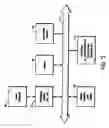 Fig. 06 - HOST/PERIPHERAL LOCAL INTERCONNECT THAT IS COMPATIBLE WITH SELF-CONFIGURABLE PERIPHERAL DEVICE