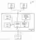 Fig. 01 - METHODS AND APPARATUS FOR AUTOMATED PERFORMANCE LIMITING OF AN I/O CONTROL DEVICE