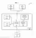 Fig. 02 - METHODS AND APPARATUS FOR AUTOMATED PERFORMANCE LIMITING OF AN I/O CONTROL DEVICE