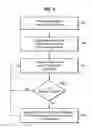 Fig. 05 - METHODS AND APPARATUS FOR AUTOMATED PERFORMANCE LIMITING OF AN I/O CONTROL DEVICE