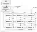 Fig. 01 - High-speed wireless serial communication link for a stacked device configuration using near field coupling