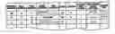 Fig. 01 - Recording/reproducing apparatus