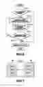 Fig. 05 - Recording/reproducing apparatus