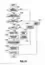 Fig. 08 - Recording/reproducing apparatus