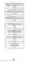 Fig. 03 - User-level interrupt mechanism for multi-core architectures