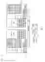Fig. 04 - Flexible notification mechanism for user-level interrupts
