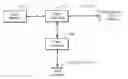 Fig. 01 - Host for use with dual interface card with backward and forward compatibility