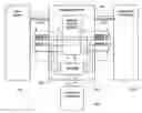 Fig. 01 - INTERPOSING APPARATUS FOR HOT-PLUGGING DEVICE TESTING