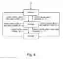 Fig. 07 - INTERPOSING APPARATUS FOR HOT-PLUGGING DEVICE TESTING