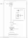 Fig. 01 - FLASH-based memory system with variable length page stripes including data protection information