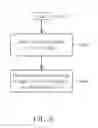 Fig. 07 - Method for identifying a page of a block of flash memory, and associated memory device