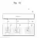 Fig. 26 - Method for Accessing Flash Memory Device and Memory System Including the Same