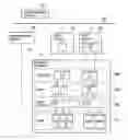 Fig. 01 - Management computer for managing storage system capacity and storage system capacity management method