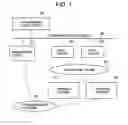 Fig. 02 - Management computer for managing storage system capacity and storage system capacity management method