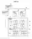 Fig. 07 - Management computer for managing storage system capacity and storage system capacity management method