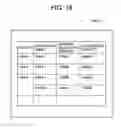 Fig. 19 - Management computer for managing storage system capacity and storage system capacity management method