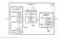 Fig. 01 - Method and system for execution of applications in conjunction with raid