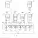 Fig. 02 - Hierarchical storage management for database systems