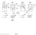 Fig. 03 - Hierarchical storage management for database systems