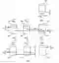 Fig. 04 - Hierarchical storage management for database systems