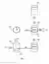 Fig. 05 - Hierarchical storage management for database systems