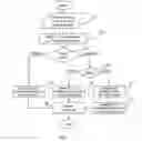 Fig. 08 - Hierarchical storage management for database systems