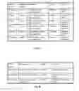 Fig. 10 - Hierarchical storage management for database systems