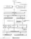 Fig. 01 - Microprocessor with improved data stream prefetching