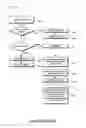 Fig. 12 - Microprocessor with improved data stream prefetching