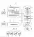 Fig. 01 - Information equipment, method for supporting operation thereof, and computer-readable storage medium for computer program