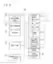 Fig. 03 - Information equipment, method for supporting operation thereof, and computer-readable storage medium for computer program