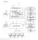 Fig. 05 - Information equipment, method for supporting operation thereof, and computer-readable storage medium for computer program
