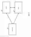 Fig. 06 - Apparatus and method for memory management and efficient data processing