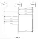 Fig. 07 - Apparatus and method for memory management and efficient data processing