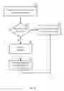 Fig. 09 - Apparatus and method for memory management and efficient data processing