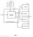 Fig. 10 - Apparatus and method for memory management and efficient data processing