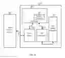 Fig. 11 - Apparatus and method for memory management and efficient data processing